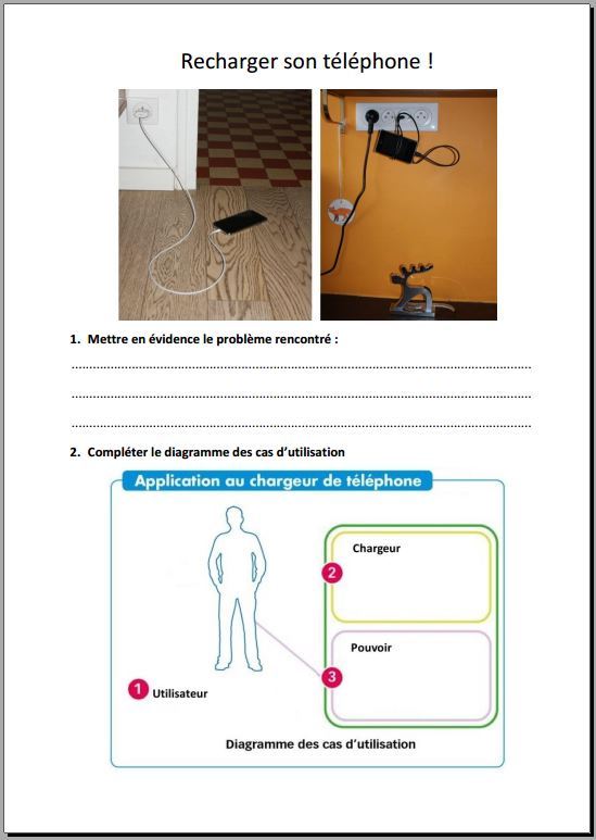 Fiche de présentation